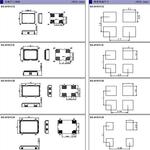EPSON晶振,石英晶體振蕩器,SG-8101系列晶振