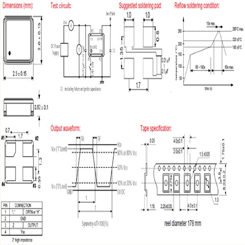 Geyer晶振,進(jìn)口石英振蕩子,KXO-V95低功耗晶振