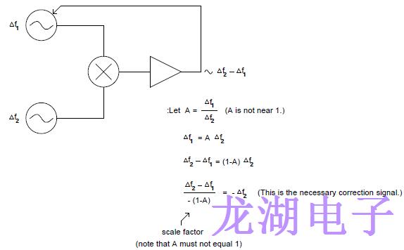 使用鎖相環引導技術提高有源晶振性能