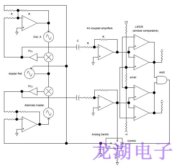 使用鎖相環引導技術提高有源晶振性能