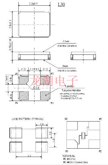 ITTI進口晶振,L30定位導航晶振,L3050-20.000-8晶振